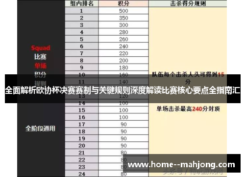 全面解析欧协杯决赛赛制与关键规则深度解读比赛核心要点全指南汇 全面解析欧协杯决赛赛制与关键规则深度解读比赛核心要点全指南汇
