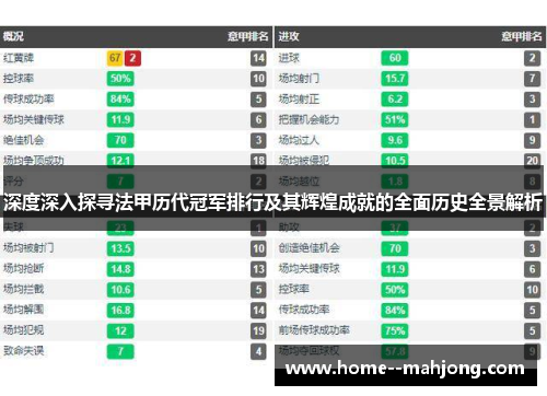 深度深入探寻法甲历代冠军排行及其辉煌成就的全面历史全景解析