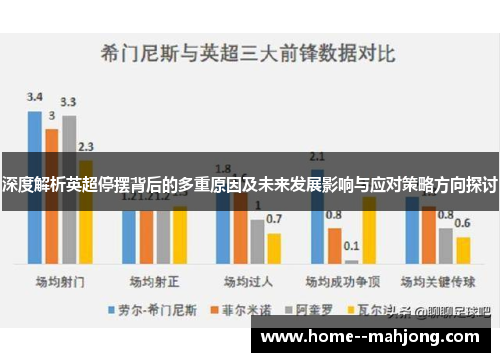 深度解析英超停摆背后的多重原因及未来发展影响与应对策略方向探讨 深度解析英超停摆背后的多重原因及未来发展影响与应对策略方向探讨