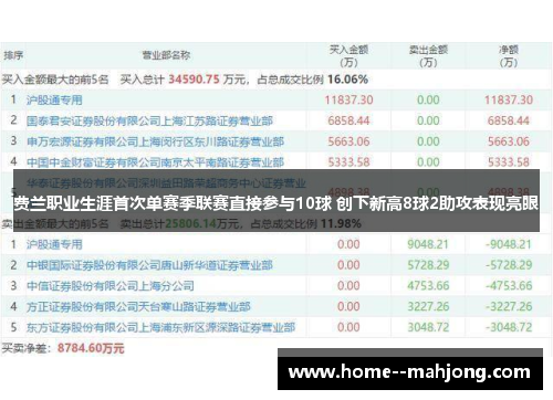 费兰职业生涯首次单赛季联赛直接参与10球 创下新高8球2助攻表现亮眼