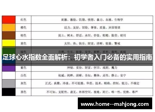 足球心水指数全面解析：初学者入门必备的实用指南
