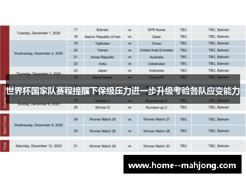 世界杯国家队赛程提醒下保级压力进一步升级考验各队应变能力