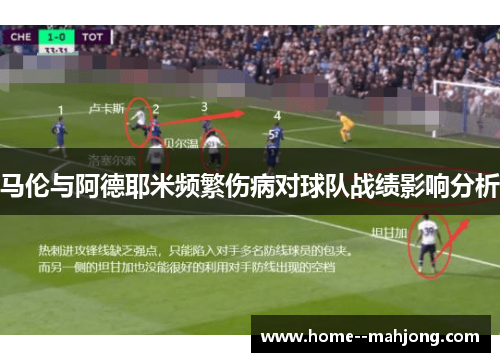 马伦与阿德耶米频繁伤病对球队战绩影响分析
