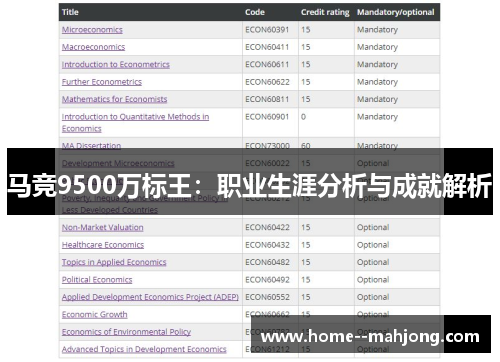 马竞9500万标王：职业生涯分析与成就解析