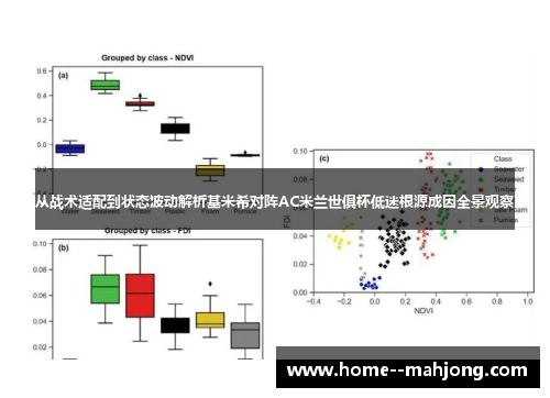 从战术适配到状态波动解析基米希对阵AC米兰世俱杯低迷根源成因全景观察